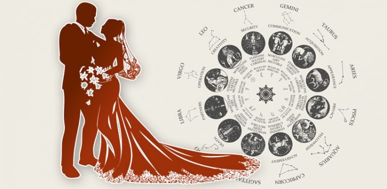Read more about the article Astrologers – an important part of every Hindu Wedding